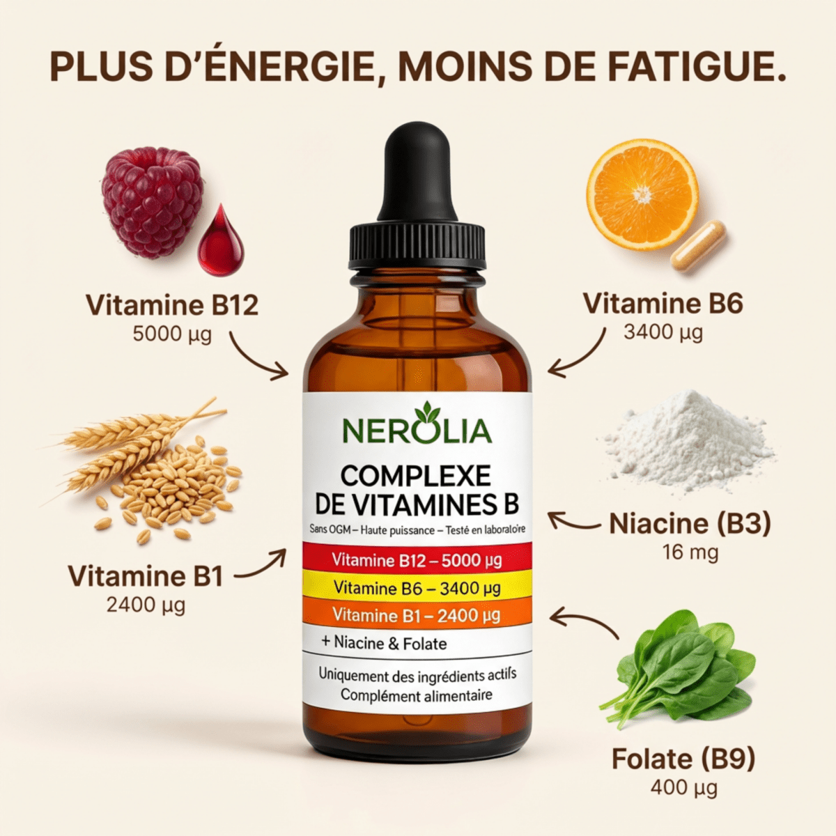 NEROLIA — Gouttes Liquides Vitamines B12 B6 B1 — Formule 5 - en - 1 avec Niacine & Folate. - NEROLIA