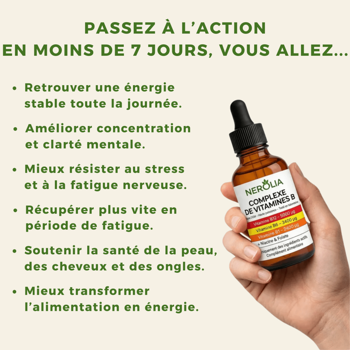 NEROLIA — Gouttes Liquides Vitamines B12 B6 B1 — Formule 5 - en - 1 avec Niacine & Folate. - NEROLIA